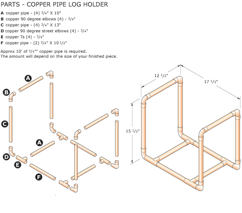 COPPER PIPE LOG HOLDER DIY COPPER PIPE LOG HOLDER DIY