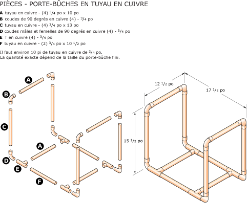 Instructions pour porte-bûches en tuyau en cuivre Instructions pour porte-bûches en tuyau en cuivre