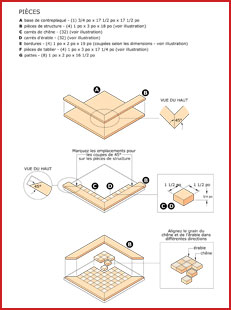Instructions pour table de jeux 1