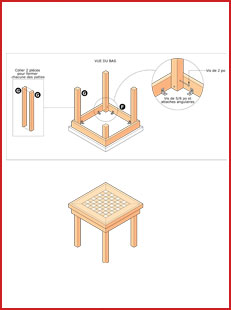 Instructions pour table de jeux 3